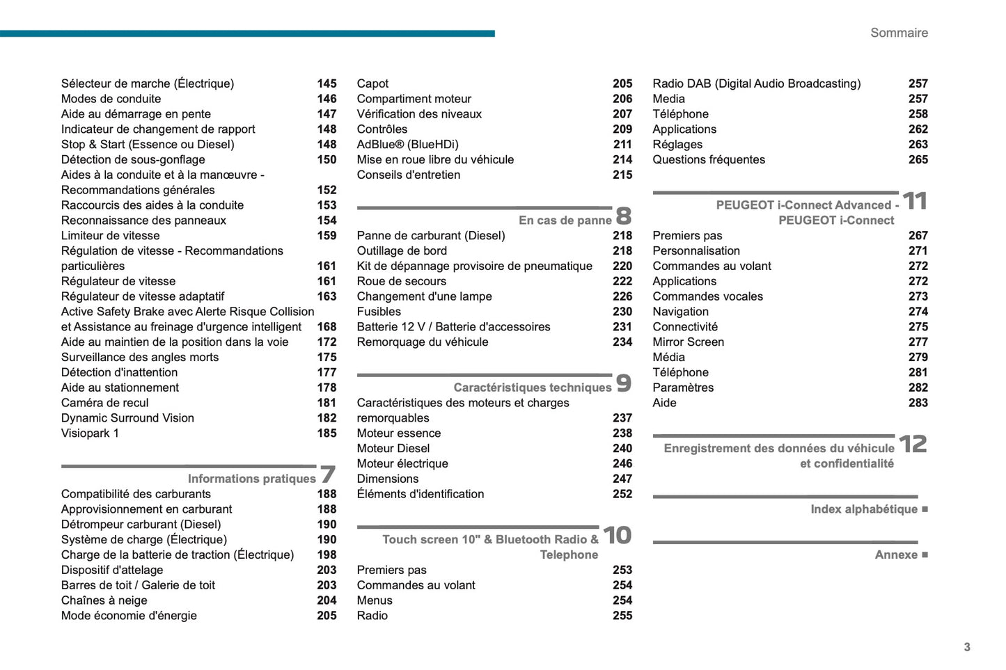 2024 Peugeot Rifter/e-Rifter/Partner/e-Partner Owner's Manual | French