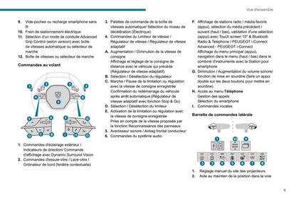 2024 Peugeot Rifter/e-Rifter/Partner/e-Partner Owner's Manual | French