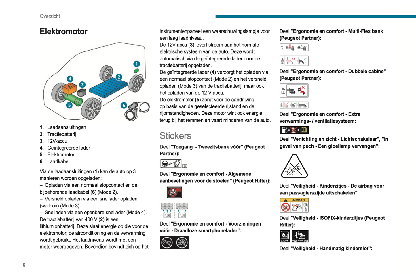 2021-2022 Peugeot Rifter/e-Rifter Partner/e-Partner Bedienungsanleitung | Niederländisch