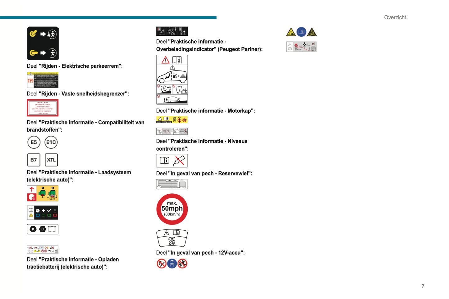 2021-2022 Peugeot Rifter/e-Rifter Partner/e-Partner Bedienungsanleitung | Niederländisch