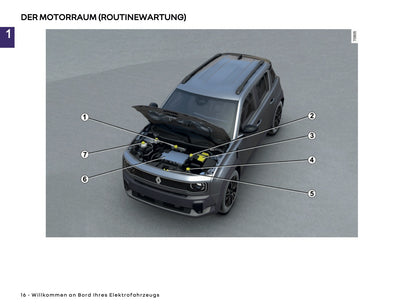 2025 Renault 4 E-Tech Bedienungsanleitung | Deutsch