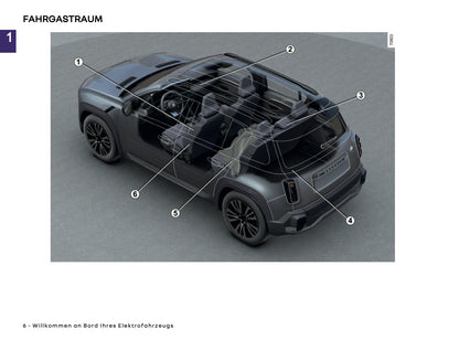 2025 Renault 4 E-Tech Bedienungsanleitung | Deutsch