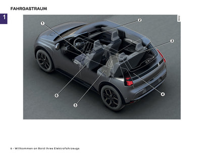 2025 Renault 5 E-Tech Bedienungsanleitung | Deutsch