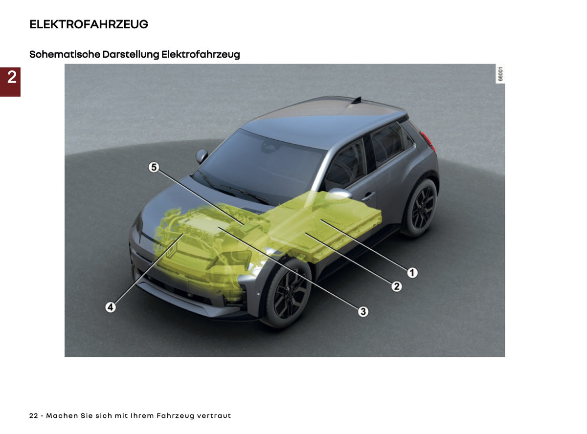 2025-2026 Renault 5 E-Tech Electric Owner's Manual | German