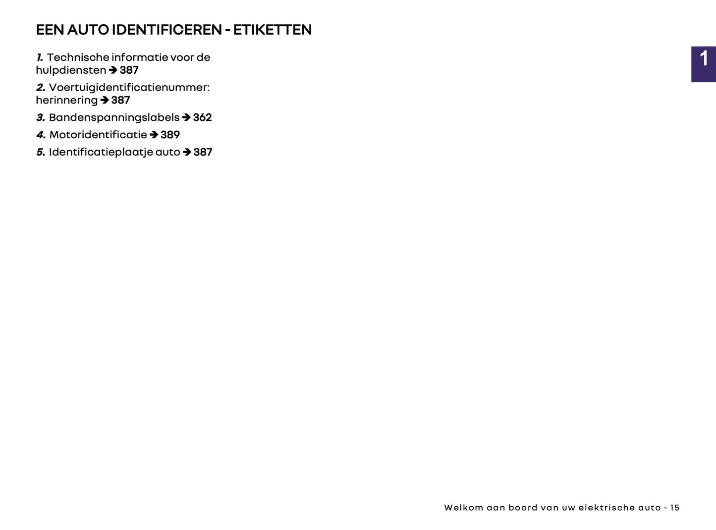 2026 Renault 5 E-Tech Electric Owner's Manual | Dutch