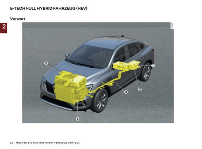 2025-2026 Renault Arkana Owner's Manual | German