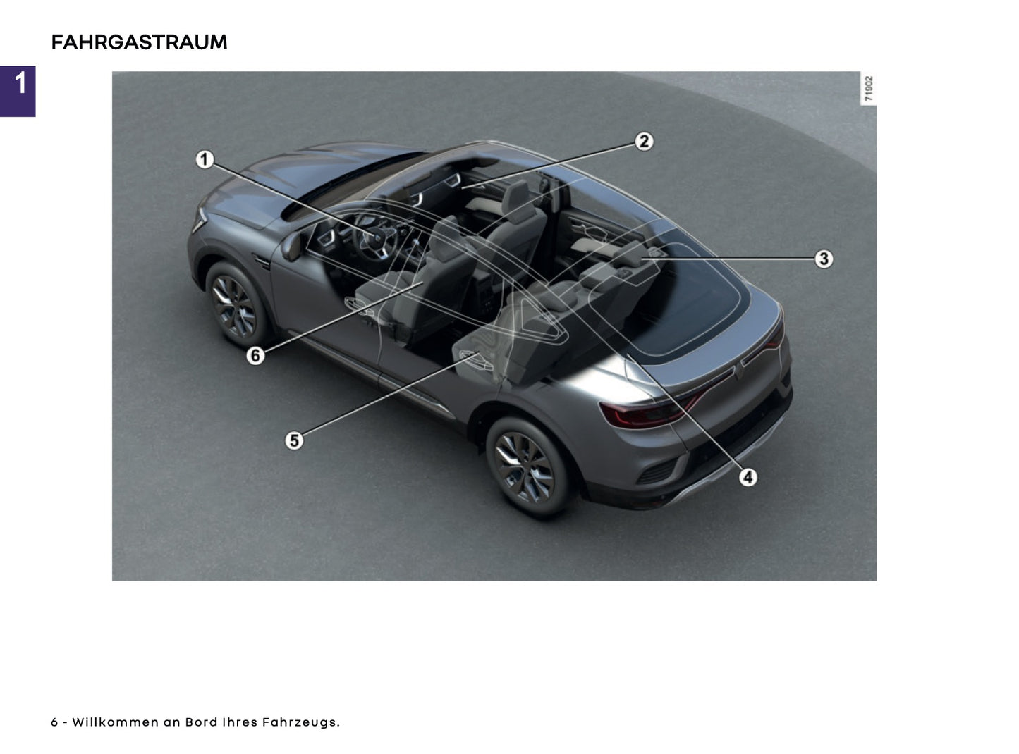 2025-2026 Renault Arkana Owner's Manual | German