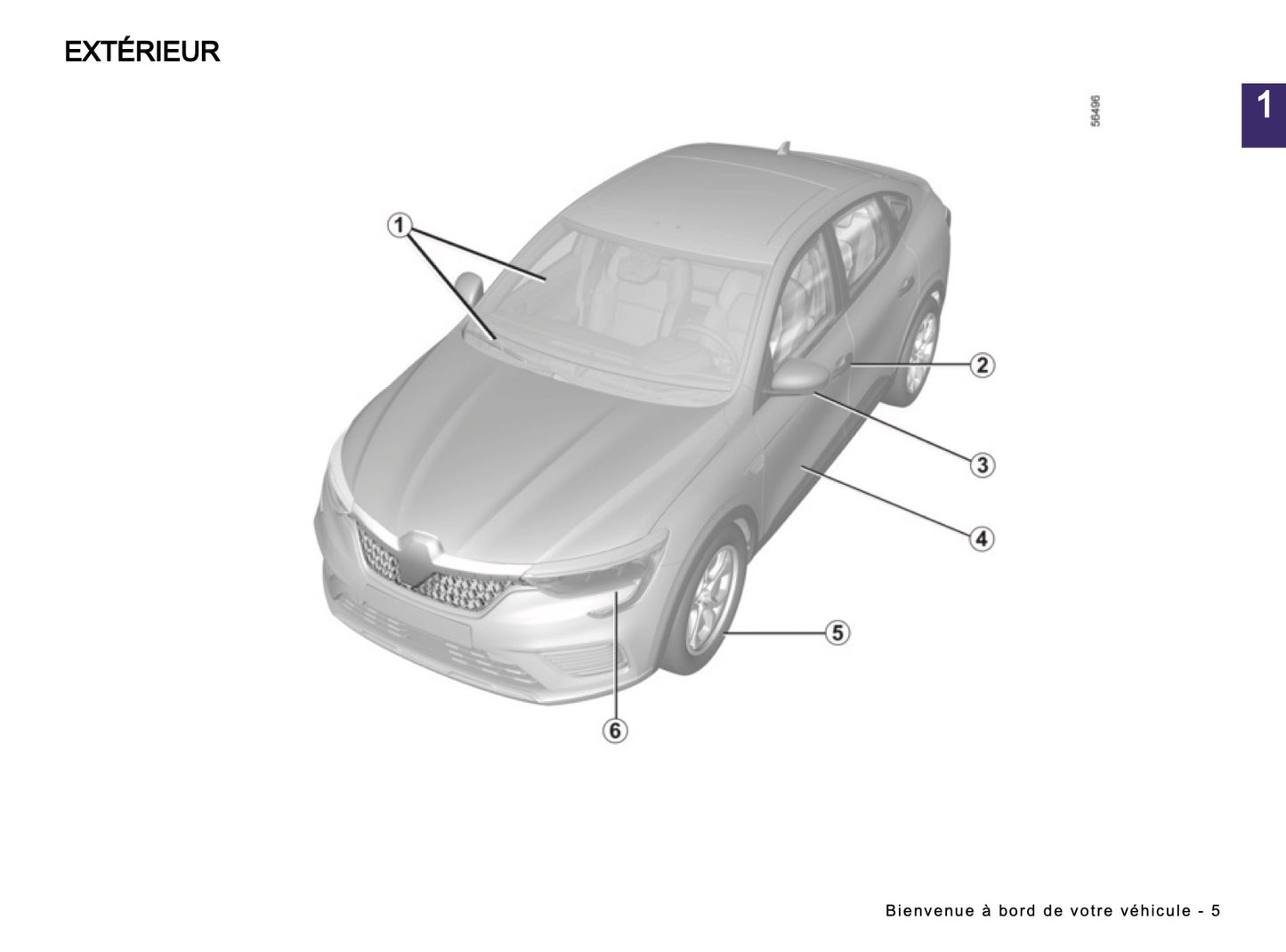 2024-2025 Renault Arkana Owner's Manual | French