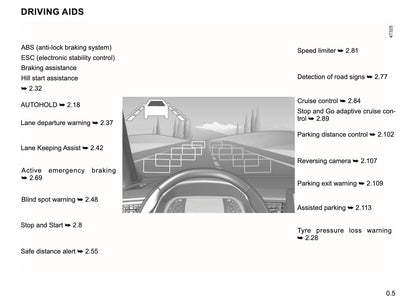 2021-2022 Renault Arkana Owner's Manual | English