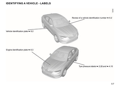2021-2022 Renault Arkana Owner's Manual | English