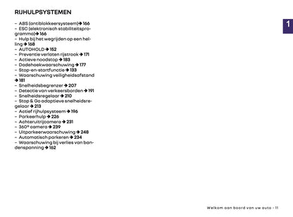 2025-2026 Renault Arkana Owner's Manual | Dutch