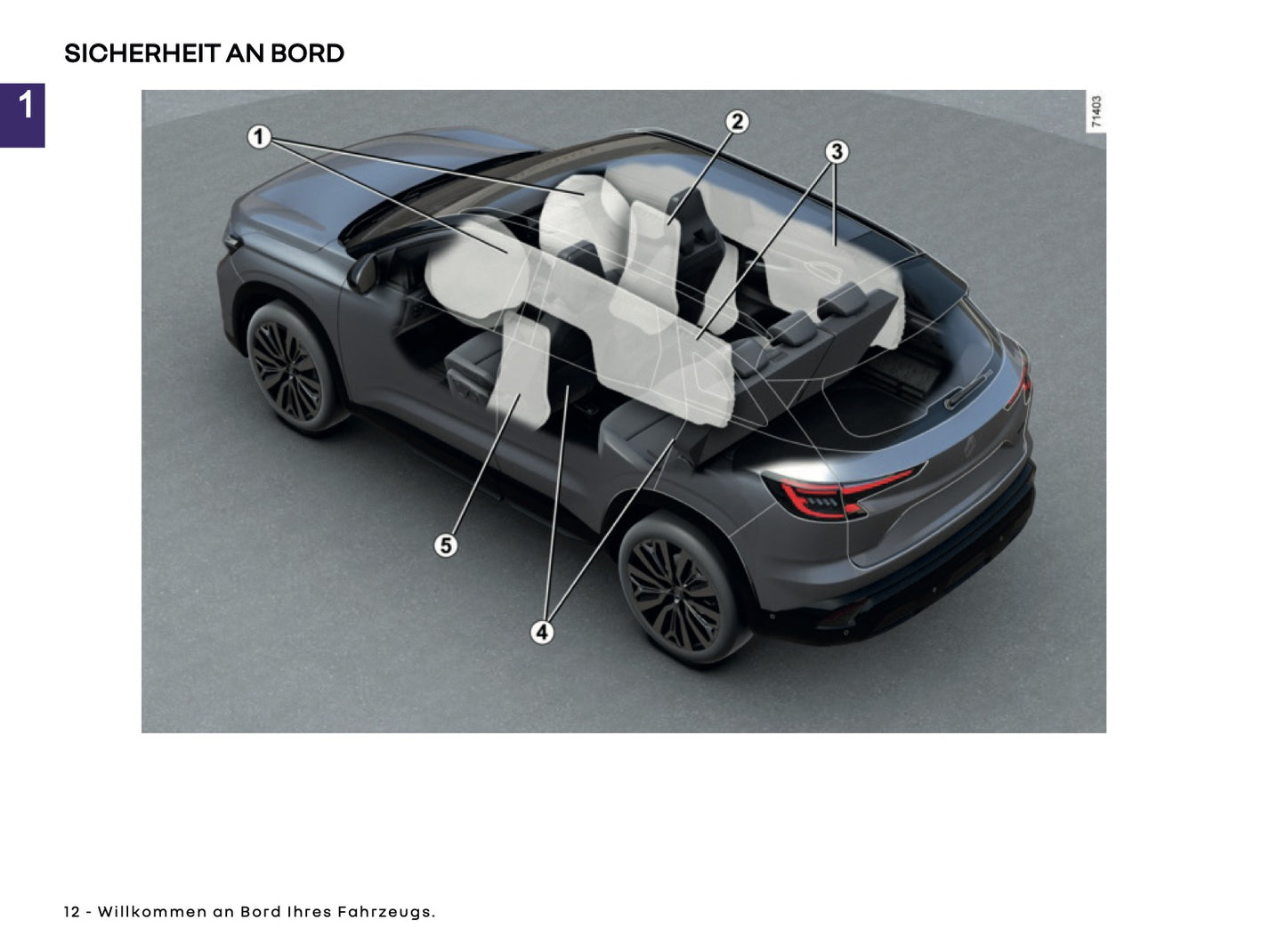 2025 Renault Austral Bedienungsanleitung | Deutsch