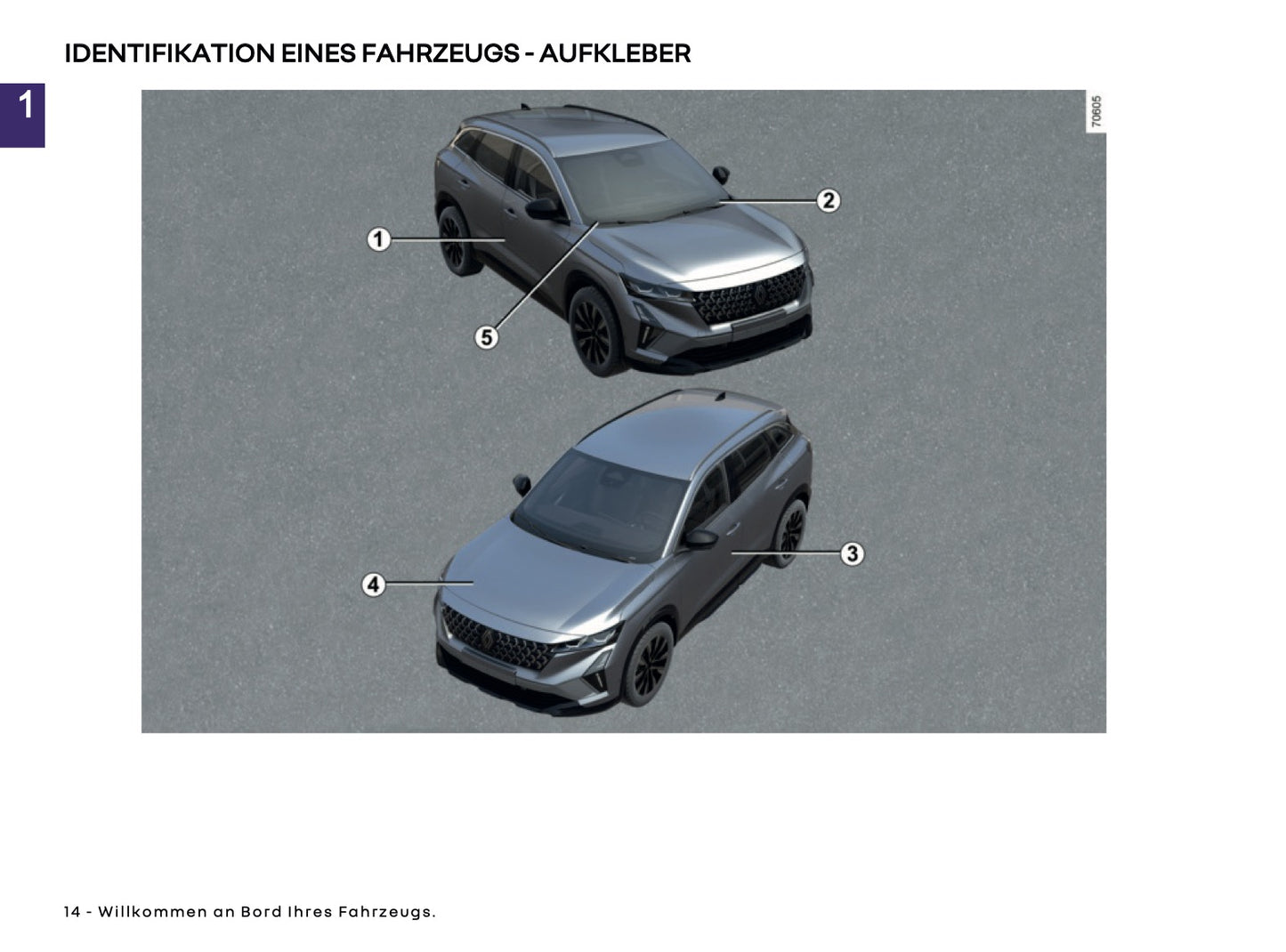2025 Renault Austral Bedienungsanleitung | Deutsch