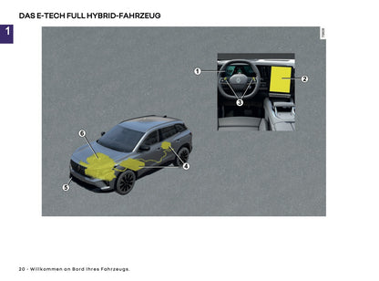 2025 Renault Austral Bedienungsanleitung | Deutsch