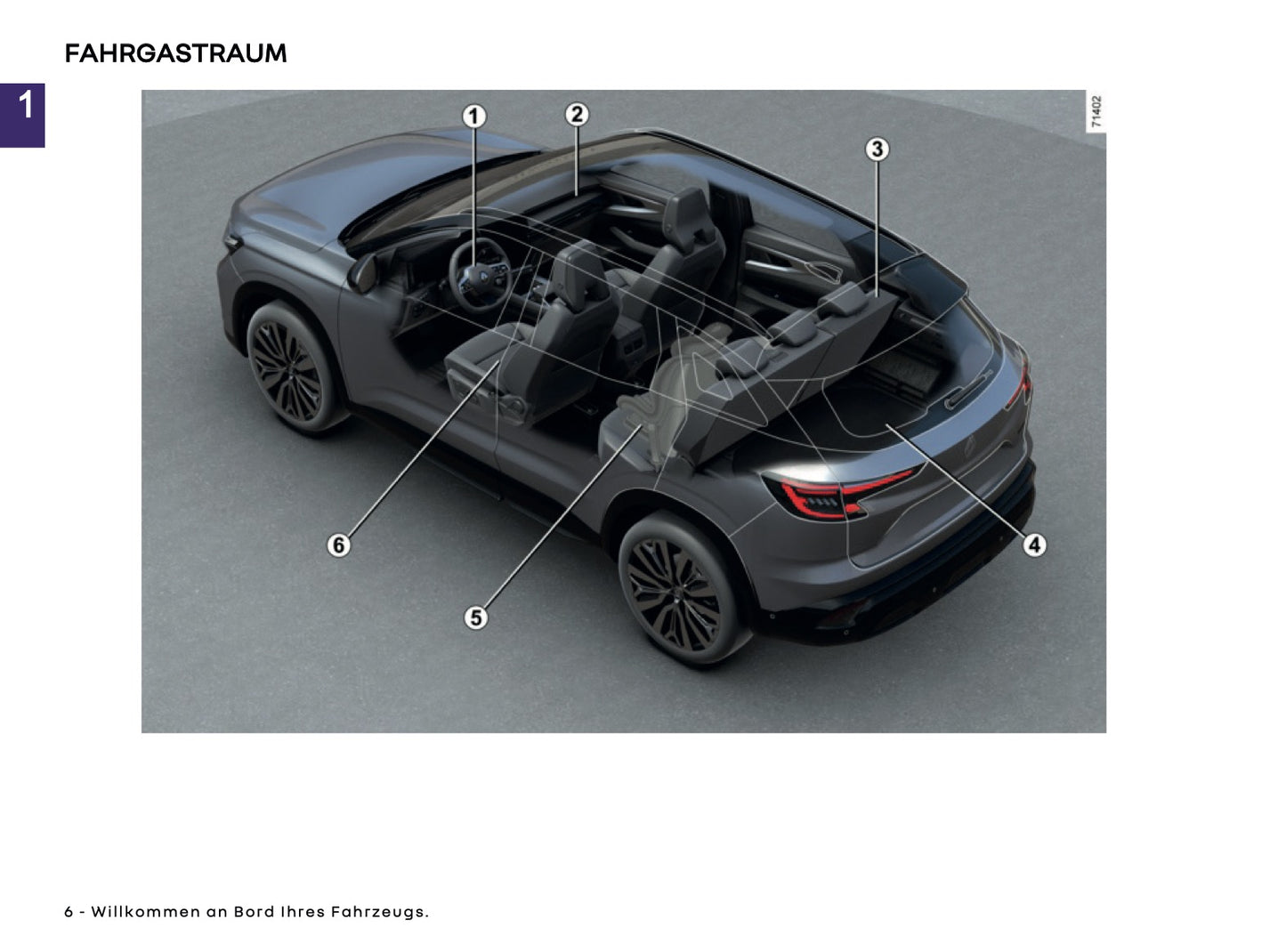 2025 Renault Austral Bedienungsanleitung | Deutsch