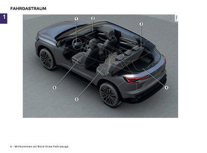 2025 Renault Austral Bedienungsanleitung | Deutsch