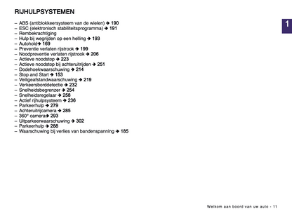 2024-2025 Renault Austral Owner's Manual | Dutch