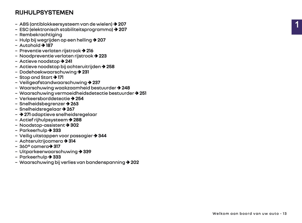 2026-2027 Renault Austral Owner's Manual | Dutch