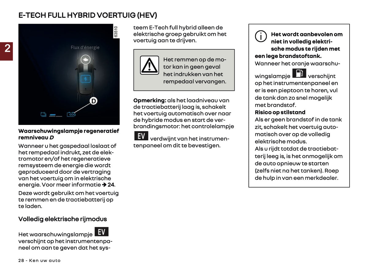 2026-2027 Renault Austral Owner's Manual | Dutch