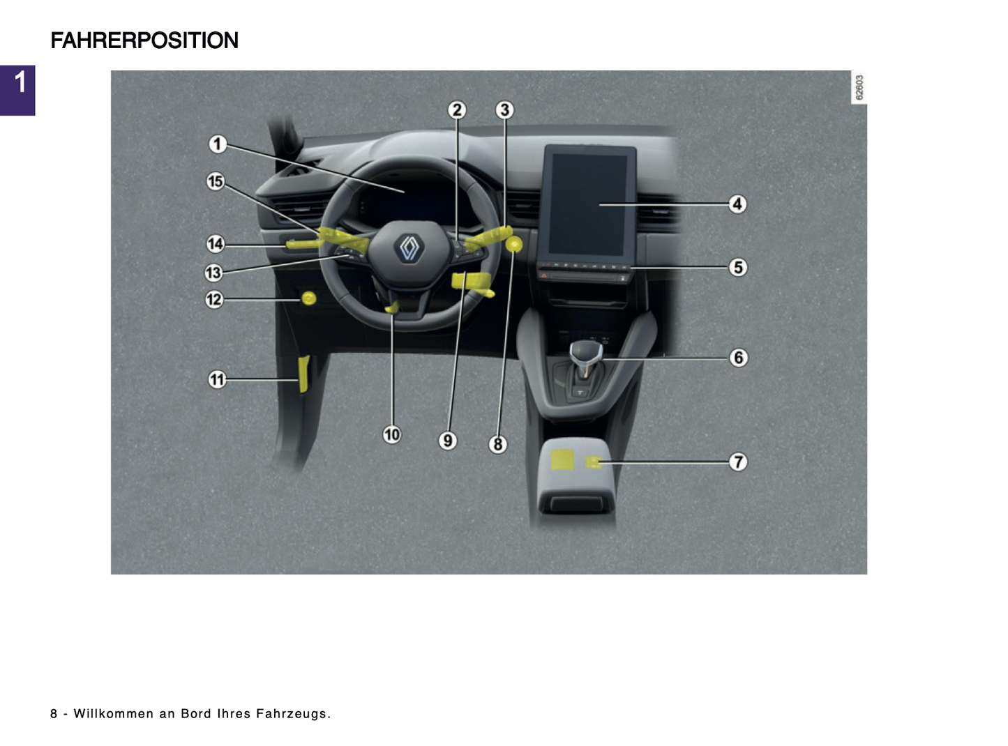 2024 Renault Captur Owner's Manual | German