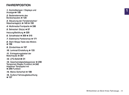 2024 Renault Captur Owner's Manual | German