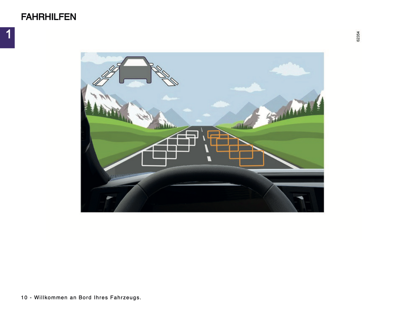 2024 Renault Captur Owner's Manual | German