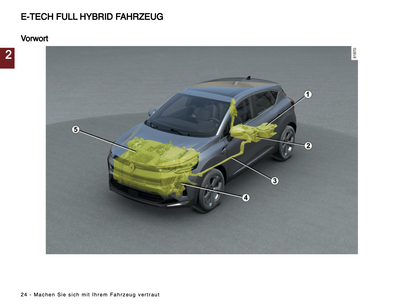 2024 Renault Captur Owner's Manual | German