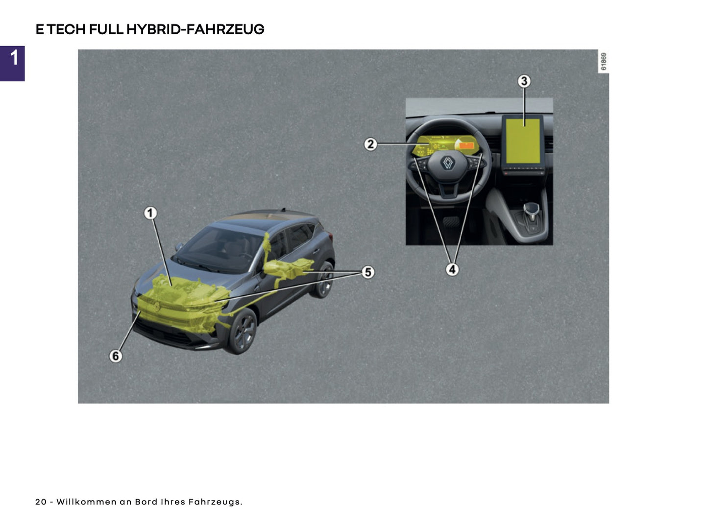 2026 Renault Captur Bedienungsanleitung | Deutsch