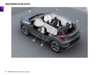 2024 Renault Captur Owner's Manual | Dutch