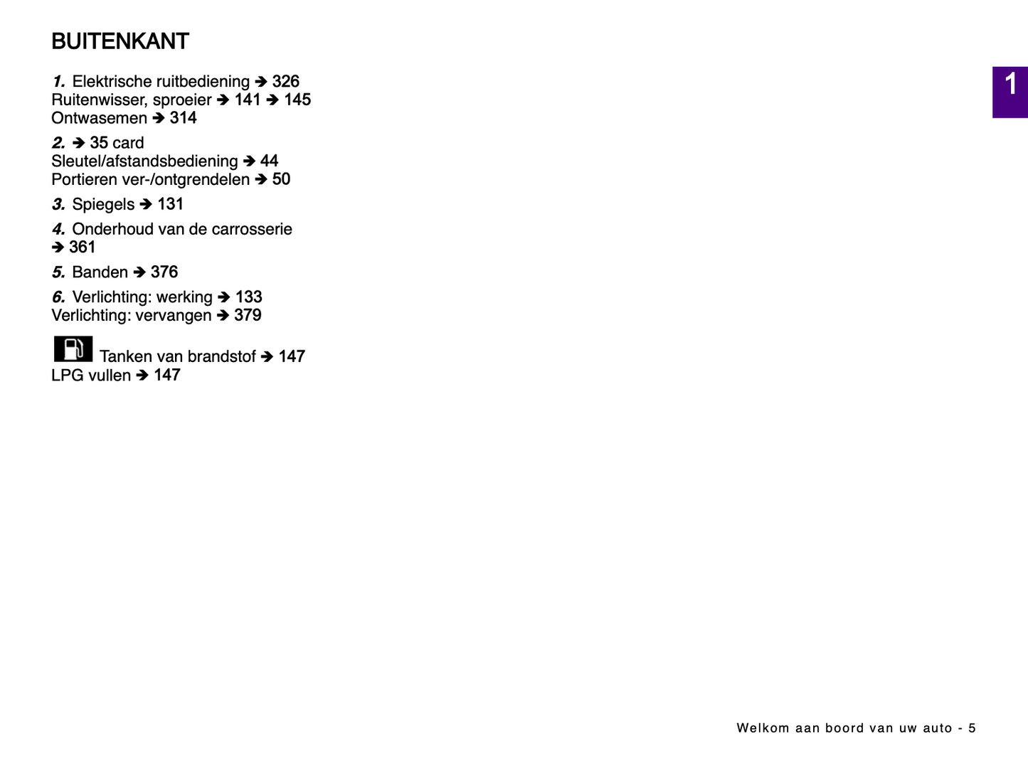 2024 Renault Captur Owner's Manual | Dutch