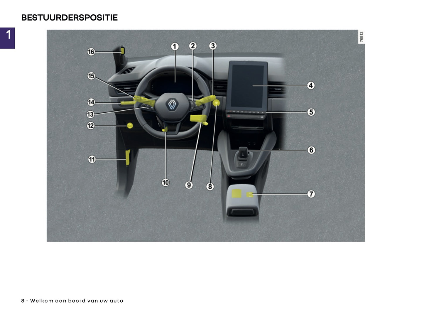 2026 Renault Captur Owner's Manual | Dutch
