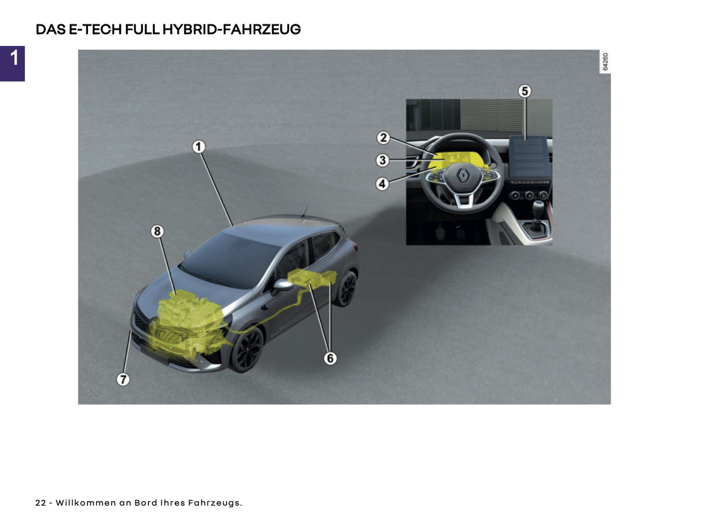 2025-2026 Renault Clio Bedienungsanleitung | Deutsch