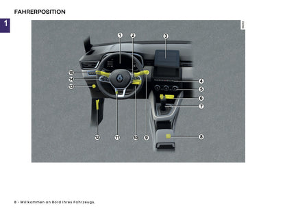 2025-2026 Renault Clio Bedienungsanleitung | Deutsch