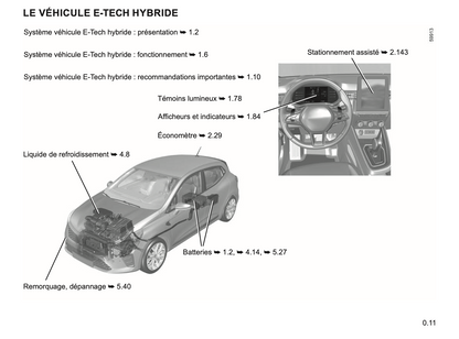 2023-2024 Renault Clio Owner's Manual | French