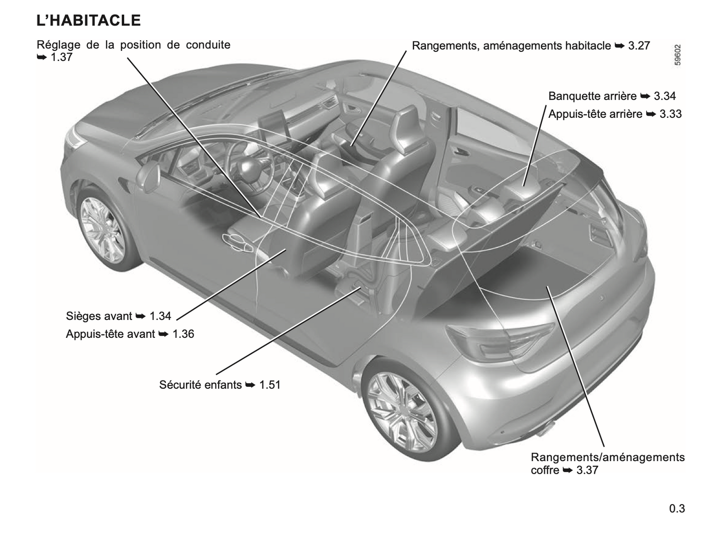 2023-2024 Renault Clio Owner's Manual | French