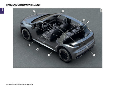 2025-2026 Renault Clio Owner's Manual | English