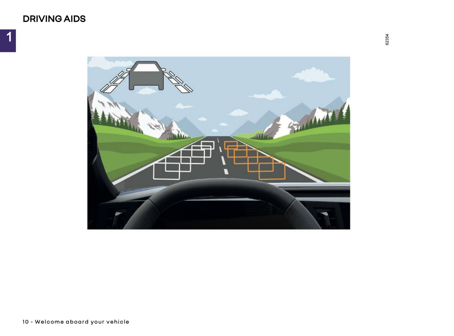 2025 Renault Clio Owner's Manual | English