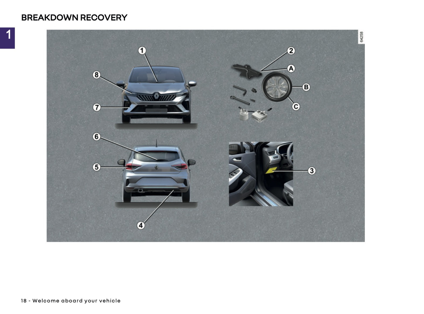 2025 Renault Clio Owner's Manual | English