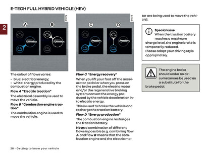 2025 Renault Clio Owner's Manual | English
