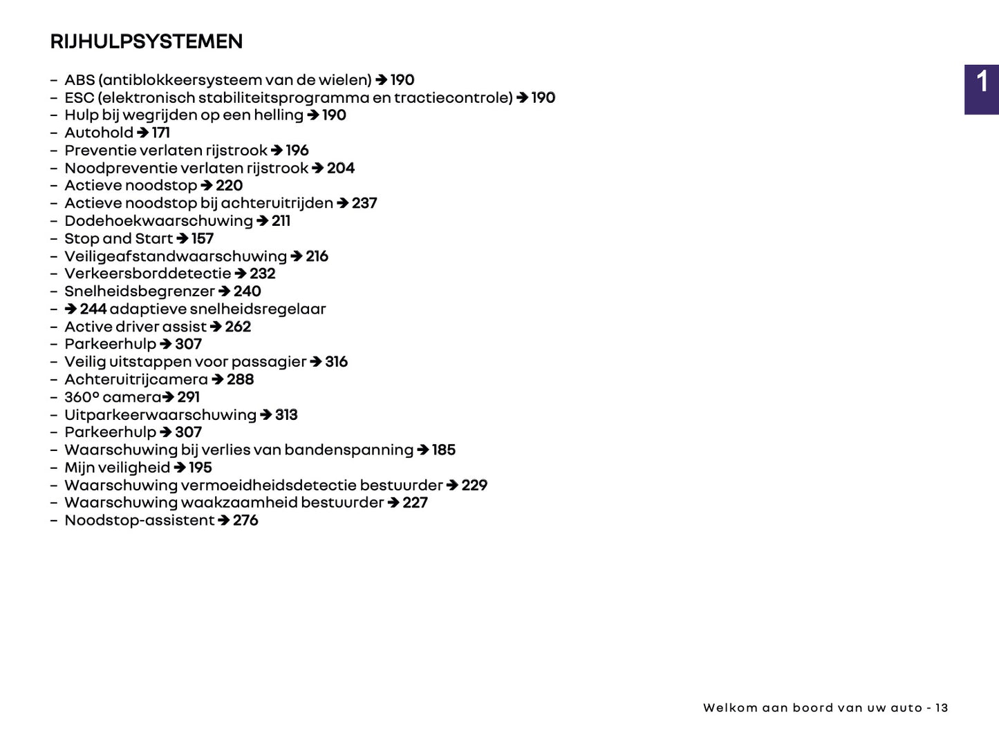 2026 Renault Clio Owner's Manual | Dutch