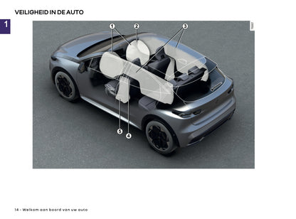 2026 Renault Clio Owner's Manual | Dutch
