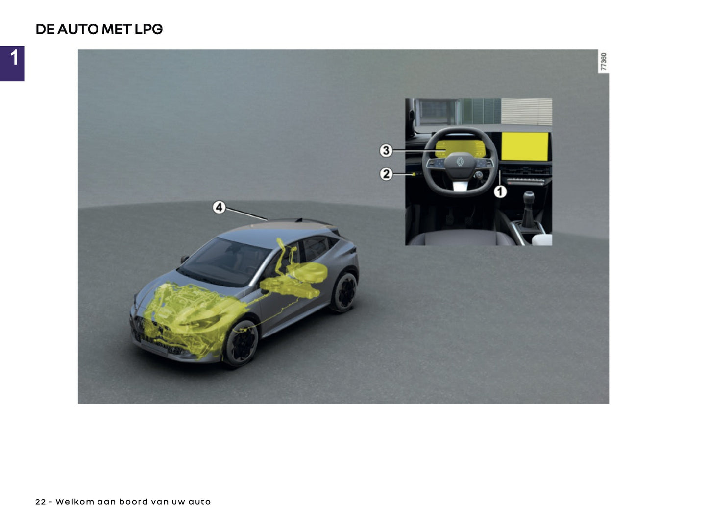 2026 Renault Clio Owner's Manual | Dutch