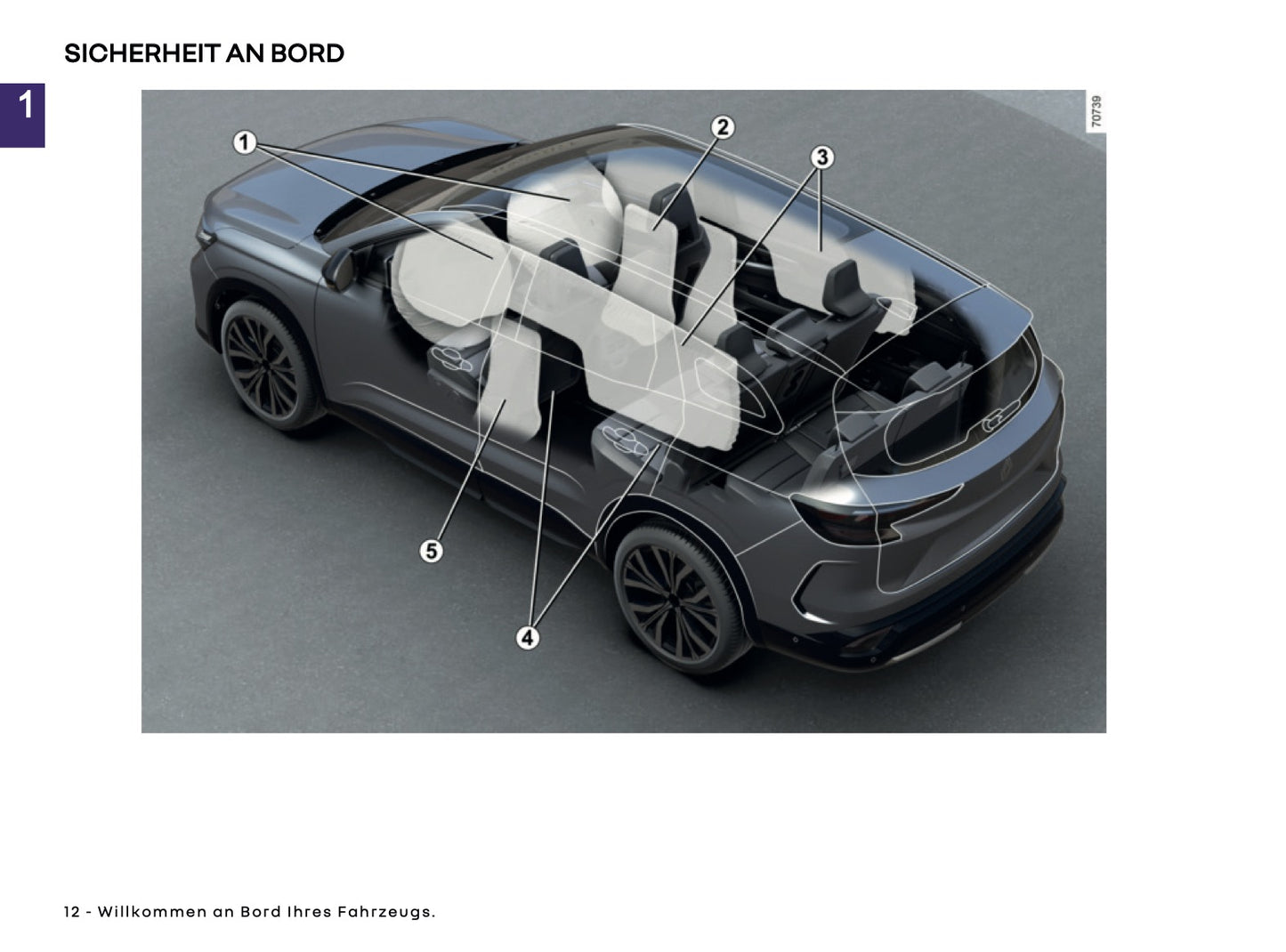 2026 Renault Espace Bedienungsanleitung | Deutsch