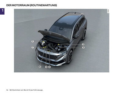 2026 Renault Espace Bedienungsanleitung | Deutsch
