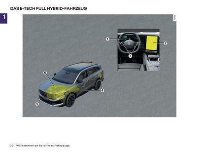 2026 Renault Espace Bedienungsanleitung | Deutsch