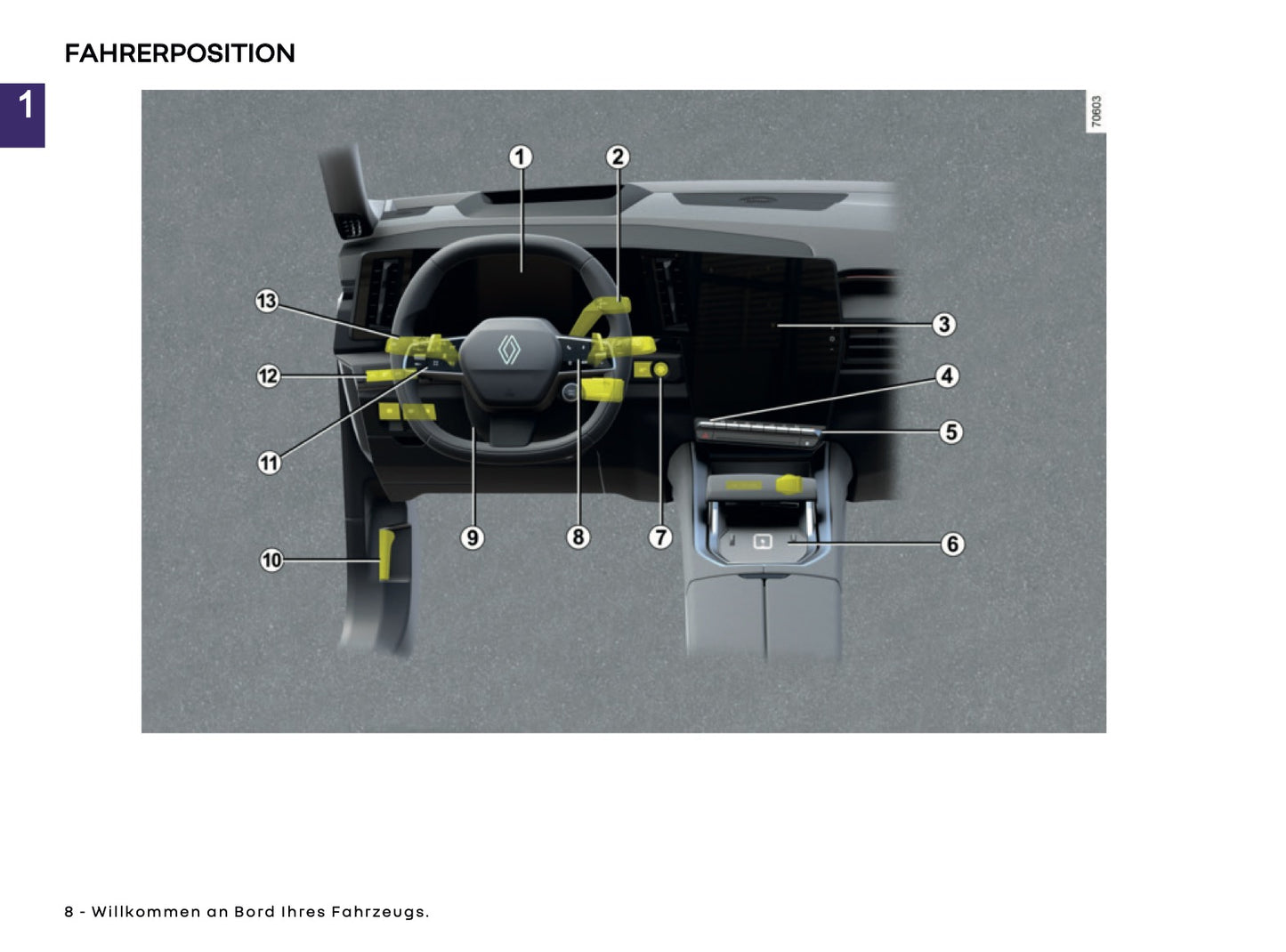 2026 Renault Espace Bedienungsanleitung | Deutsch