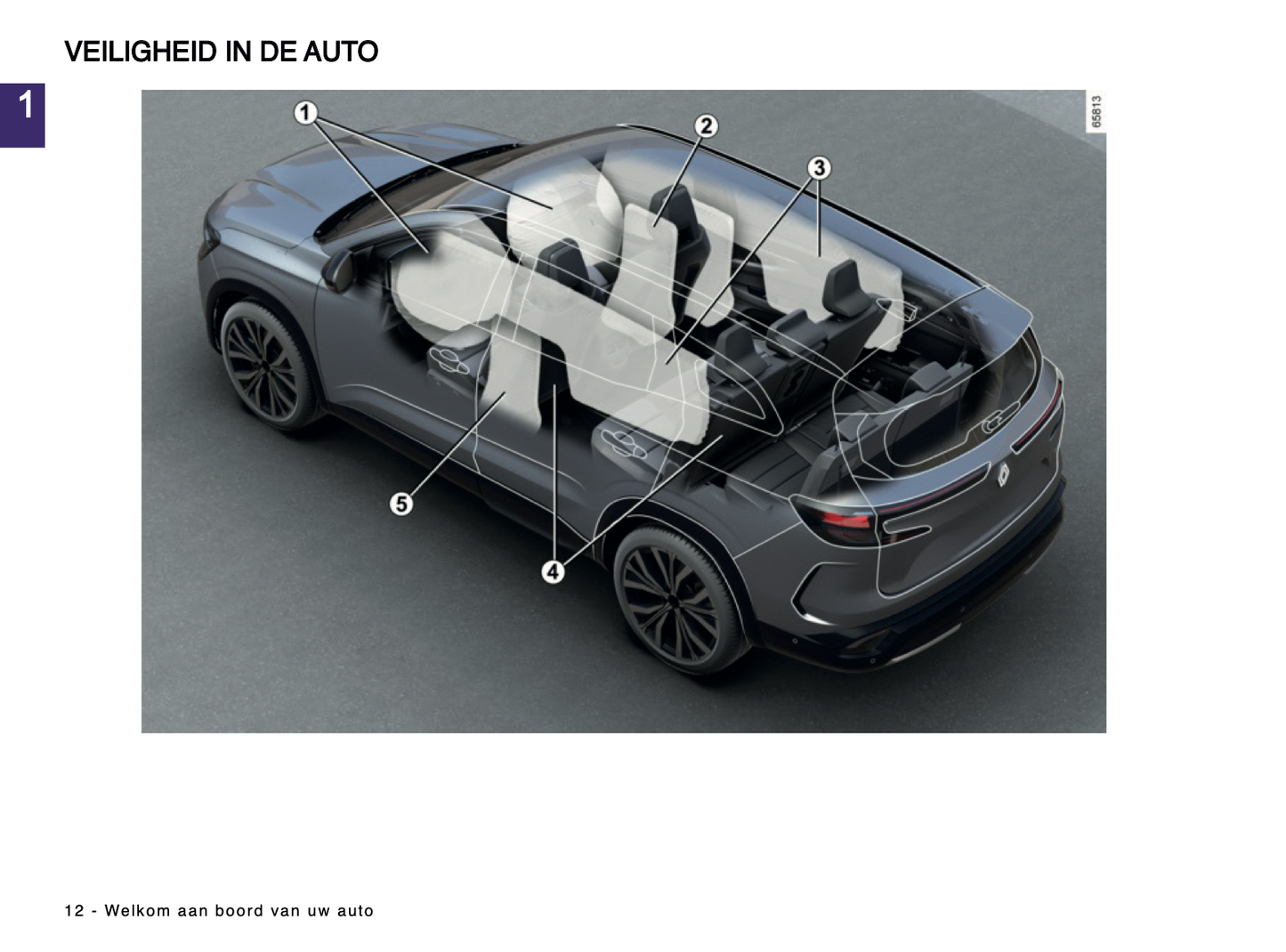 2024-2025 Renault Espace Owner's Manual | Dutch