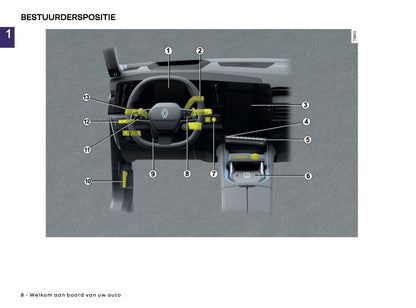 2026 Renault Espace Owner's Manual | Dutch