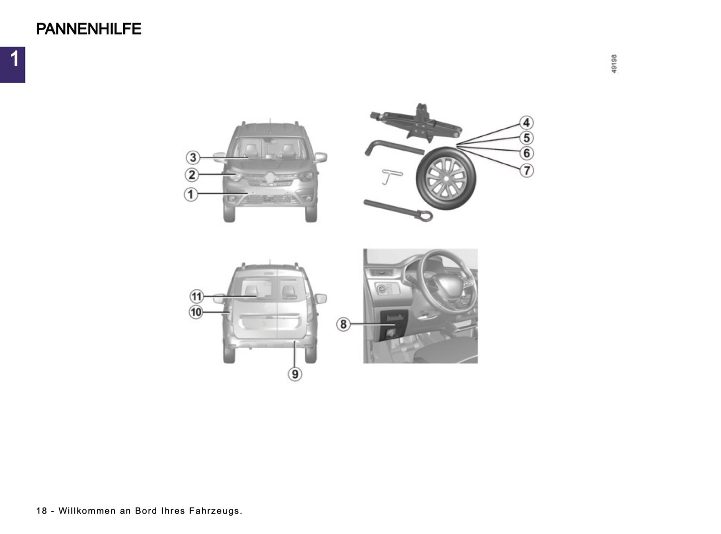 2024-2025 Renault Express Owner's Manual | French