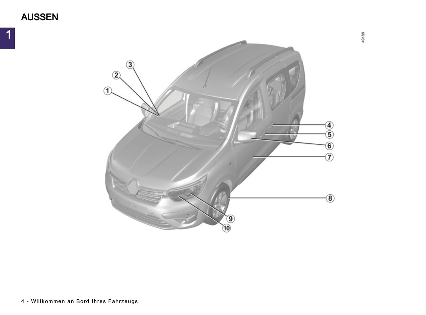 2024-2025 Renault Express Owner's Manual | French